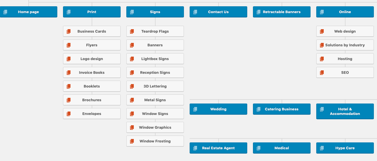 Website sitemap and search content planning illustration